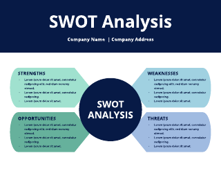 2 Shaped SWOT Analysis Template
