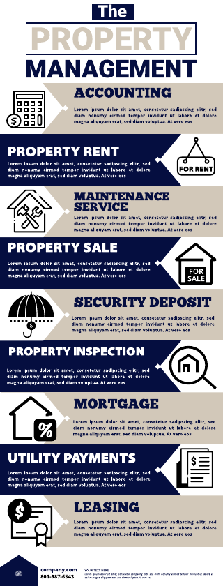 Dark Blue Light Brown Property Management Infographic Template