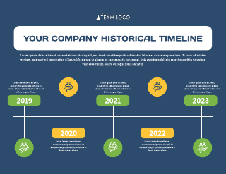 Blue Green Yellow Company Historical Timeline Infographic Template