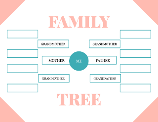 Pink and Blue Family Tree Template