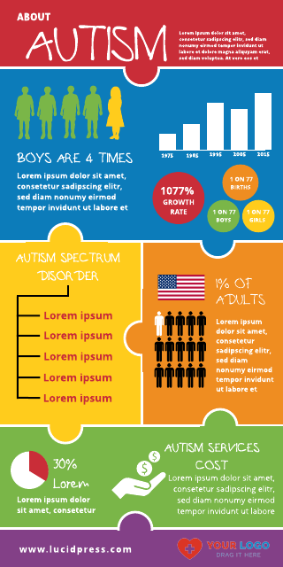 Know More About Autism Infographic Template