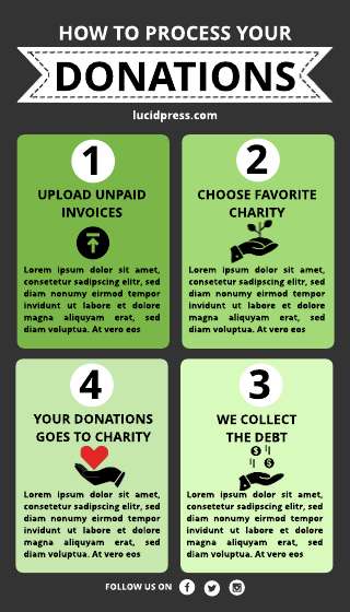 Grey Green Charity Infographic Template