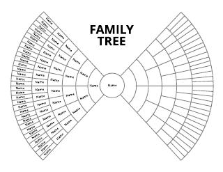 Circle Family Tree Template