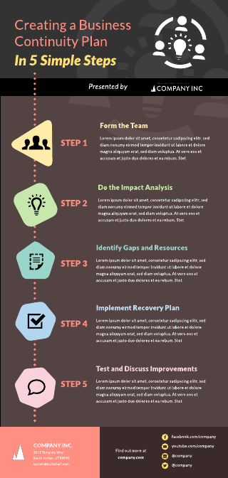 Business Continuity Plan Infographic Template