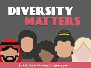 Human Rights Diversity Poster Template