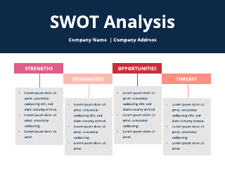 4 Column SWOT Analysis Template