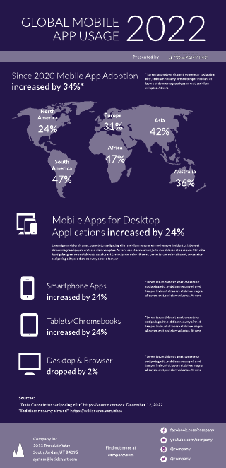 Mobile App Infographics Template