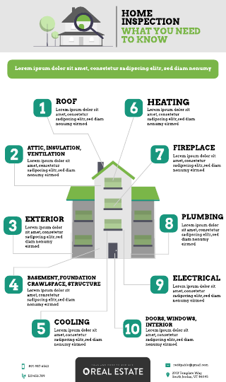 Green Home Inspection Infographic Template
