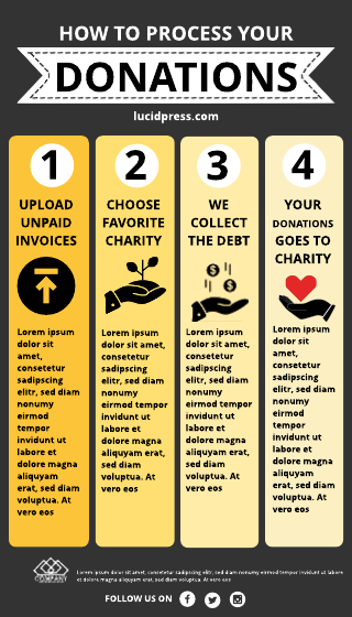 Grey Yellow Vertical Charity Infographics Template